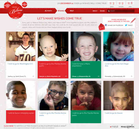 Children’s Wishes Come True on Macy’s National Believe Day