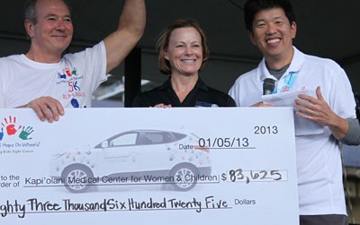 Hyundai Brings Hope for Children Battling Cancer