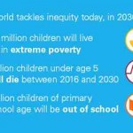 167 Million Children Will Live in Poverty: UNICEF
